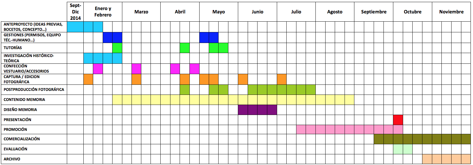 Planningig proyecto FINAL